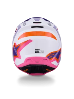 S-M3 Heat Helm ECE 22.06